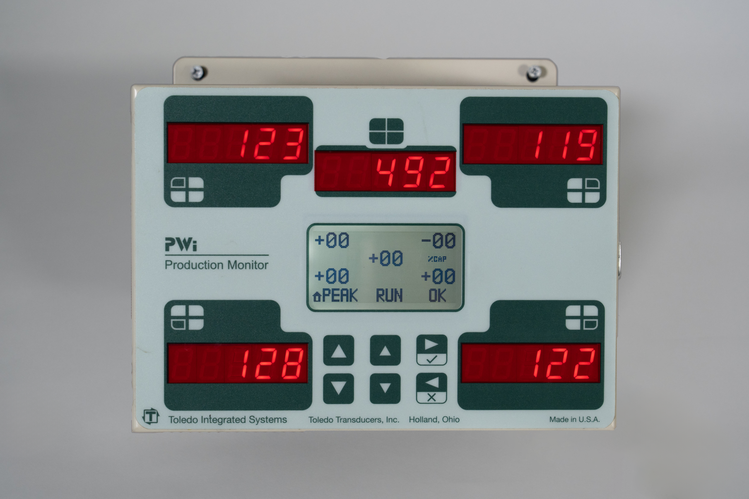 Tonnage Monitors - Toledo Integrated Systems